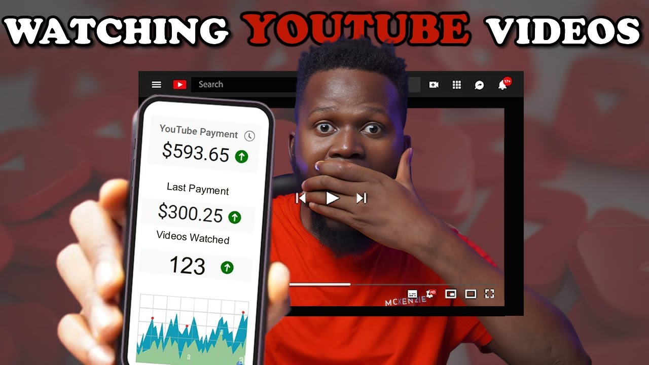 Earn 3 80 Per YouTube Video You Watch Make Money Online Watching