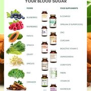 BEST SUPPER KILLER BLOOD SUGAR LEVELS SUPPLEMENT channel