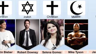 Religion of famous persons | Religion of Celebrities