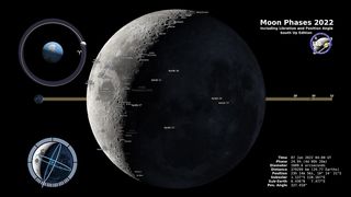 Moon Phases 2023 – Northern Hemisphere – 4K-(1080p)