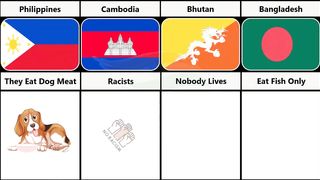 Bad Stereotypes About Different Countries _  indianvrv