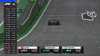 Qualifying Highlights _ 2023 Sao Paulo Grand Prix.