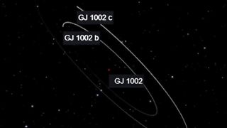 exoplanet GJ 1002 b