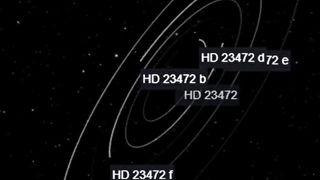 exoplanet HD 23472 b