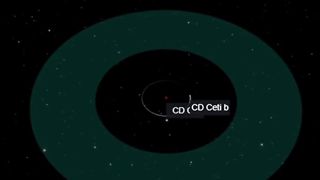 exoplanet CD Ceti b