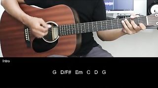 Chord guitar - 365 HARI - JKT 48