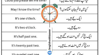 Clock time in English into urdu