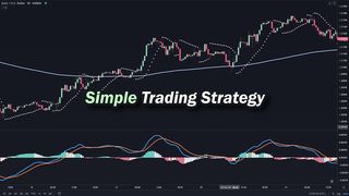 70% Win Rate Highly Profitable MACD + Parabolic SAR + 200 EMA Trading Strategy (Proven 100 Trades)