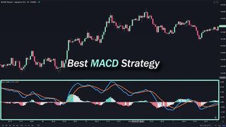 Most Effective MACD Strategy for Daytrading Crypto, Forex & Stocks (High Winrate Strategy) 2