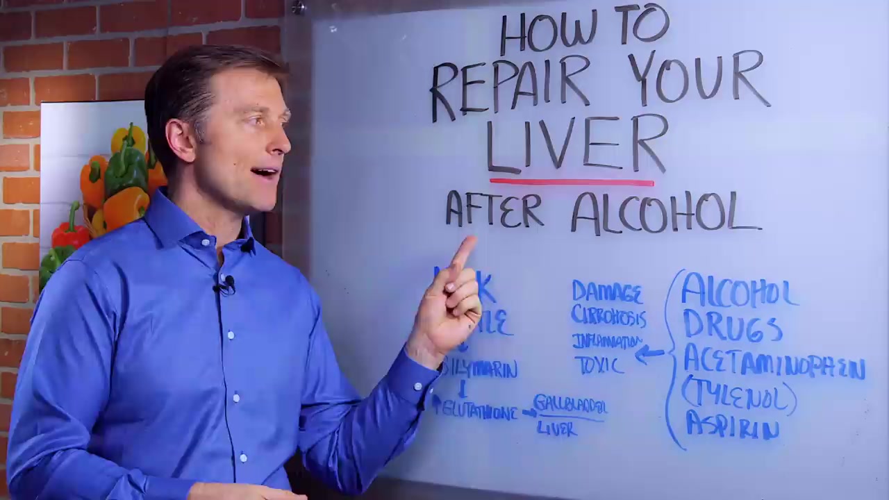 How To Repair Liver Damage After Alcohol Dr Berg On Liver Cirrhosis