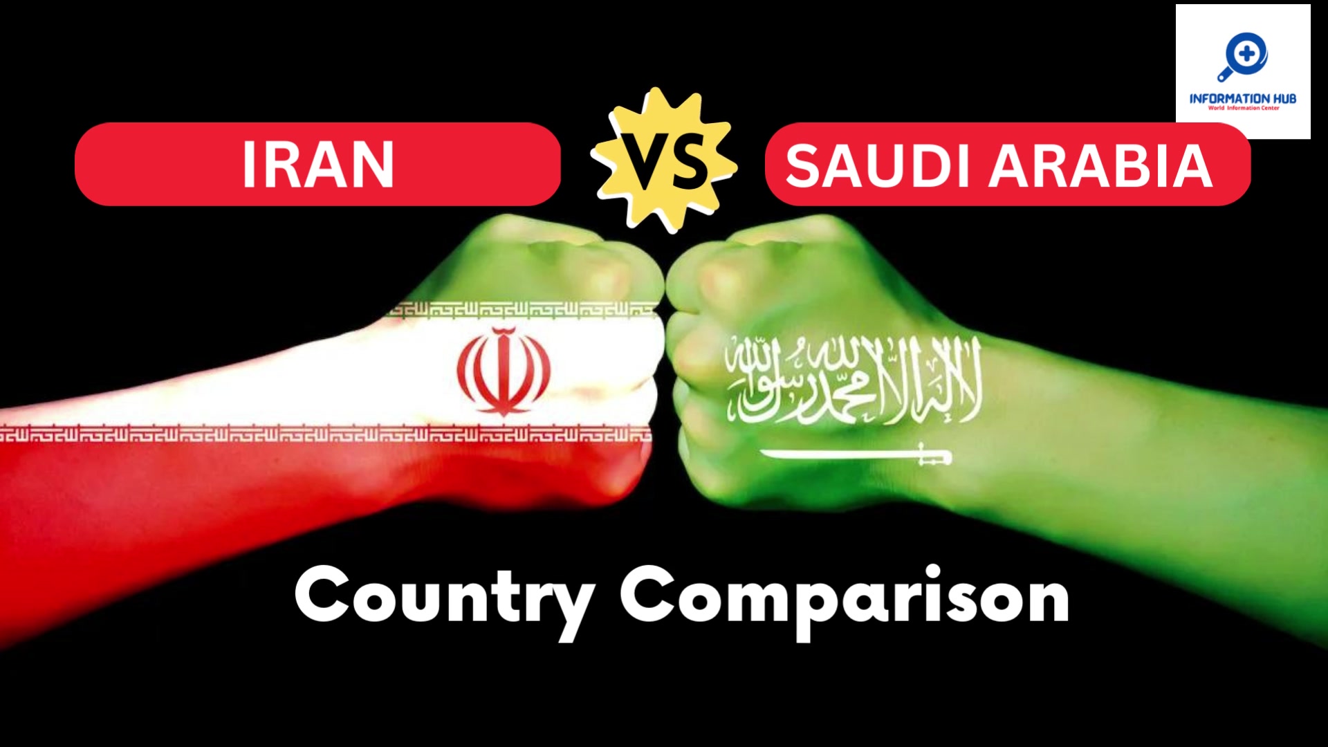 Iran Vs Saudi Arabia - Country Comparison 2023 By Rashid260802 On Febspot