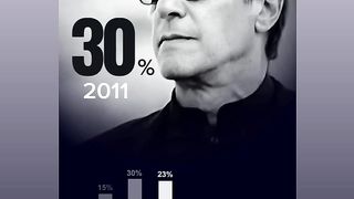 Imran Khan The Great