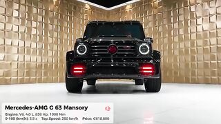 2020 Mercedes AMG G 63 Mansory - New G Wagon on Steroids! (4k)