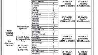 new jobs in 2024 at nadra pakistan