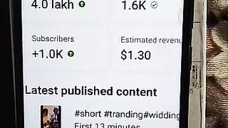 4 lakh views YouTube revenue channel analytics ???? @VikasSTYLETECH