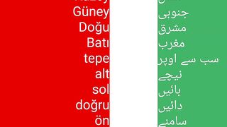 learn_turkish__sides_directions_ترکش_سیکھیں___سمتیں___اطراف