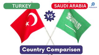 Turkey vs Saudi Arabia - Country Comparison 2023