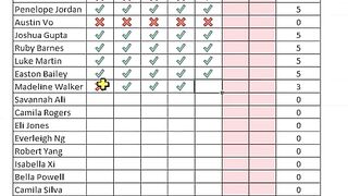 How to make Attendance table in excel