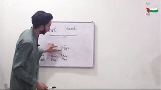 Shorthand Class 1 in English First Six Consonents