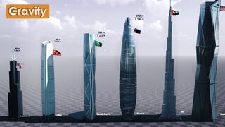 Top 50 Tallest Buildings in the World