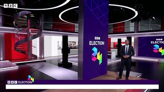 UK Election 2024_ The headlines #news #uknews
