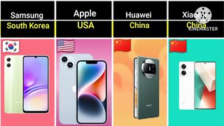 Too 60 mobile phone brands from different countries