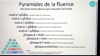 Lecture_fluence___les_étapes(240p). 2