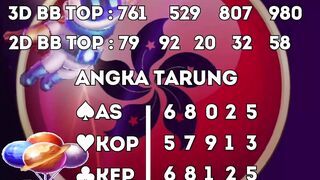 TOTOBERKAH : Prediksi Jitu Terbaru 2024  HONGKONG POOL Dan Hadiah Togel Terbesar