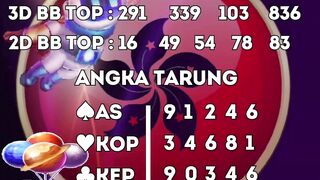 TOTOBERKAH : Hadiah Togel Terbesar Dan Togel Resmi Di Indonesia