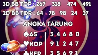 TOTOBERKAH : Hadiah Togel Terbesar Dan Togel Resmi Di Indonesia 3