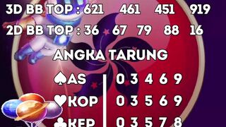 TOTOBERKAH : Hadiah Togel Terbesar Dan Togel Resmi Di Indonesia 4