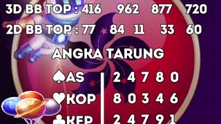 TOTOBERKAH : Hadiah Togel Terbesar Dan Togel Resmi Di Indonesia 5