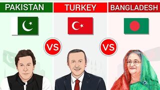 Pakistan vs Turkey vs Bangladesh - Country Comparison