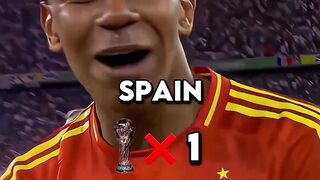 National Teams With Most Won World Cup☠️????(+5M)