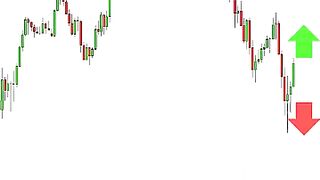 Buy or Sell Fair Value Gap #fvg