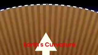 Check Earth's Curvature