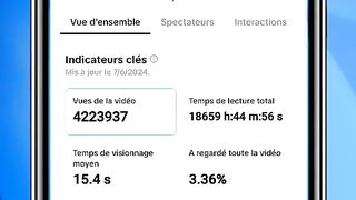 Comment débloquer la visibilité sur tiktok