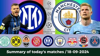 Summary of today's matches/For those who missed today's matches |See all goals for Thursday's match 18-09-2024