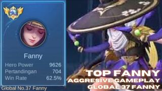 Top Global FANNY