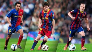 Xavi, Iniesta & Messi ● Golden Trio [TIKI TAKA] Footballin????