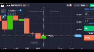 Quotex trading video as khan xtr