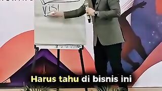 Cara untuk bereaksi