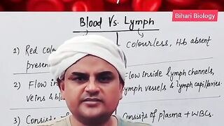 Blood vs lymph