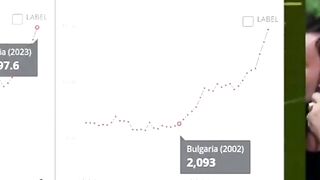 ИНФОМАКС : БИЛО ЛОШО В ЕВРОПЕЙСКИЯ СЪЮЗ