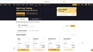 Copy Trading. Pros and Cons