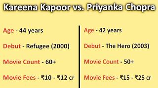 Madhuri dixit vs Kareena