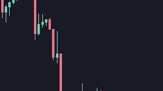 Trading 1s November Signal 2024 1000$ Profit