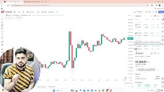 How To Earn From Binance ? | Doji Candlestick Trading Strategy | #Binance Trading Strategy