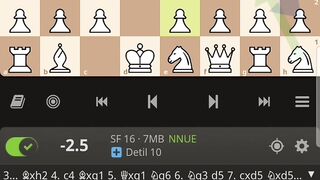 Chess| Nyedot Elo GM