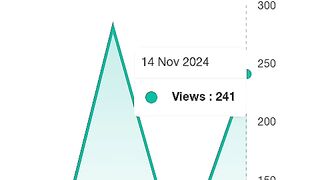 Febspot Statuses | Updated | November |